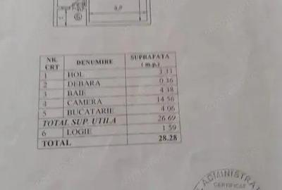 Garsoniera - Zona Luica - 3