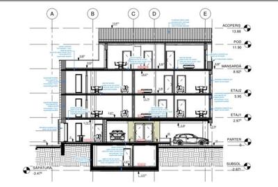 Vanzare teren cu AUTORIZATIE CHITILA - 4