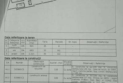 Casă cu Teren 4000 Mp în Central