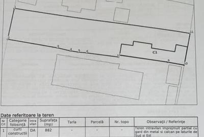 Teren intravilan de 887 mp, în Giurgiului - 5