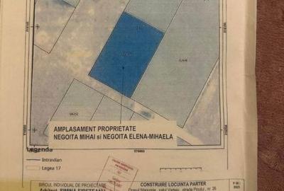 Spațiu comercial, în Central - 2