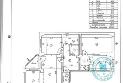 Apartament cu 4 camere decomandat în Ultracentral - 2