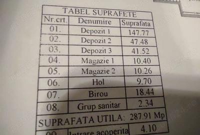 Vand casa mare oferta de sarbatori... - 2