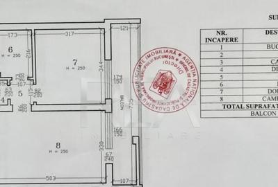 2 camere cu balcon generos in zona verde Ferdinand Obor - 11