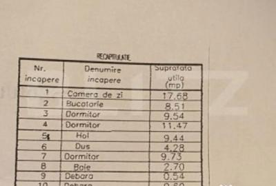 Apartament cu 4 camere decomandat în B-dul București - 7