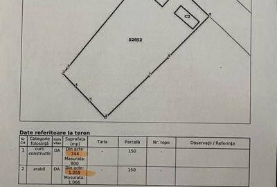 Casă cu 4 camere în Central