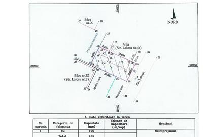 Zona Eroii Revolutiei - City Mall - Oltenitei - Teren construibil 200 mp - 5