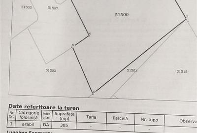Teren de 305 mp, în Central - 4