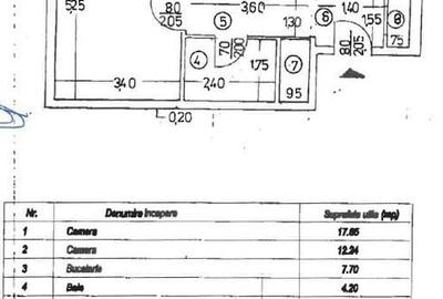 2 Camere an 86 Podul Grant 7 minute Metrou Crangasi Grivita Virtutii - 7