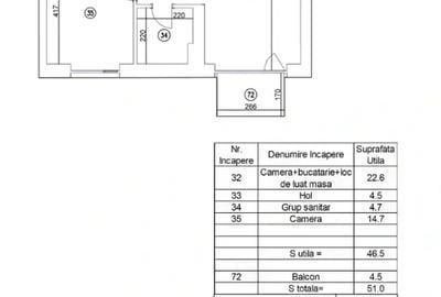 Aviatiei | Apartament 2 Camere | Promenada | LUX |Comision 0 | - 14
