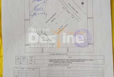 Teren Construcții intravilan de 1300 mp, în Căciulești - 5