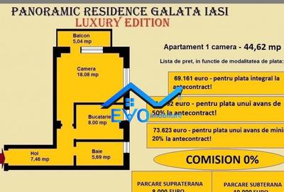 Apartament 1 camera, 44,62 mp, decomandat, de in Galata Ias - 2