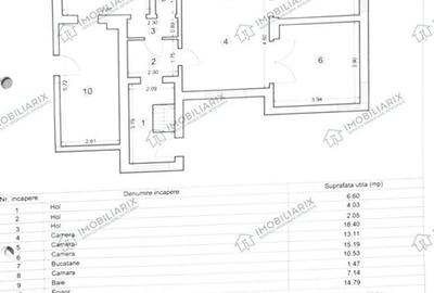 Casa individuală, spațioasă și versatilă, în Constanța – Zona Casa de Cultură - 6