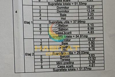 Casă cu 4 camere cu Canalizare în Nord-Est - 18