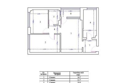 De vânzare – Apartament 3 camere | Calea Griviței 210 | Metrou Grivița - 25
