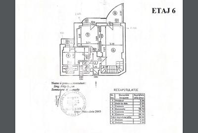 VANZARE Duplex 4 camere Unirii nr. 12 Palatul Parlamentului Fantani Mitropolie - 3