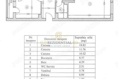 Apartament 3 camere decomandat, spatios, 5/8 -Bd.Unirii, Comision 0% - 17