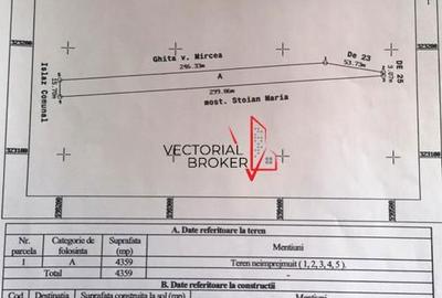 Teren de 4400 mp, în Glina - 1