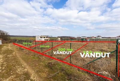 Teren Intravilan de Vânzare Balotești Locație excelentă, Comision 0% - 4