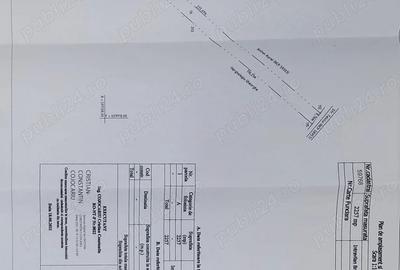 Teren de 2257 mp, în Brășăuți - 1