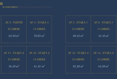 Teren Premium + Proiect NZEB + DESIGN INTERIOR - Oradea, zona central-istorica Teren Premium + Proiect NZEB + DESIGN INTERIOR - Oradea, zona central-istorica - 12