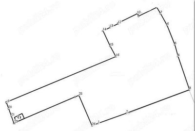 Teren pentru dezvoltare imobiliara - Brasov. - 1