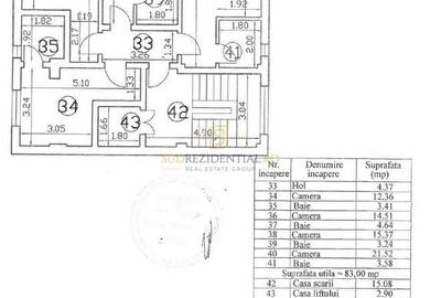 Proprietate cu profit rapid - Hotel cu amplasare premium, Popesti-Lerodeni - 36