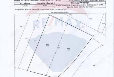 Teren de 2000 mp, în Lăureni - 2