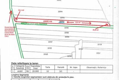 Teren agricol 20000mp Robanesti jud. Dolj cu legatura la DEx12 la 3km - 2