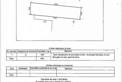 Teren de 455 mp, în Central - 5