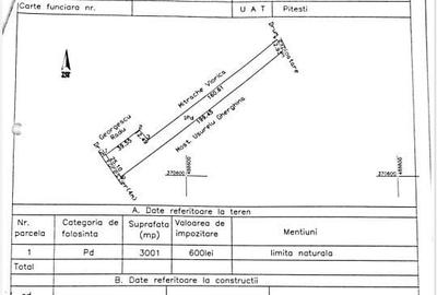 Teren de 3000 mp, în Tancodrom - 6