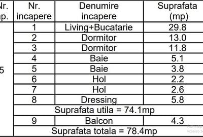 3camdec2bai-81mp/mob-util cf foto+parcare/centru Popesti-Leordeni - 2