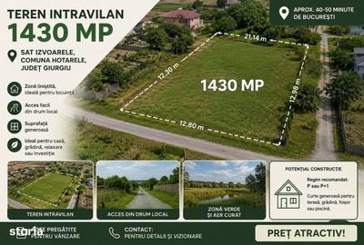 Spațiu comercial, în Teiușu - 1