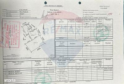 Spațiu comercial, în Central - 1