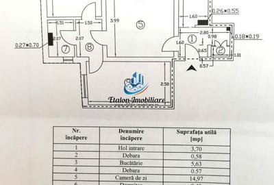 Apartament cu 3 camere semidecomandat în Bucium - 7