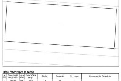 Teren de 594 mp, în Bariera Vâlcii
