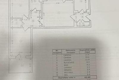 Vanzare apartament 3 camere renovat Colentina - 9