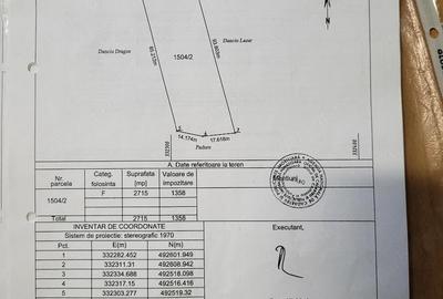 Teren de 5790 mp, în Central - 4