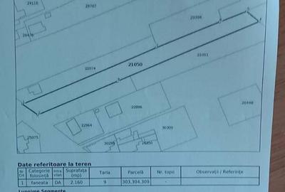 Teren de 4400 mp, în Central - 1