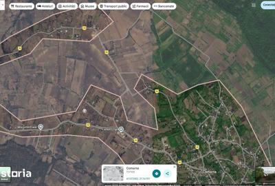 Teren de 2208 mp, în Comarna - 2