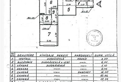 AP.3 CAMERE ET1/3 MOBILAT/UTILAT CENTRALA PROPRIE PAJURA  METROU JIULUI - 13