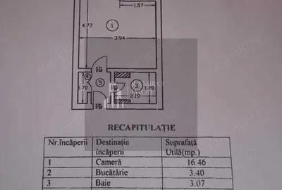 Garsonieră decomandată în Giurgiului - 5
