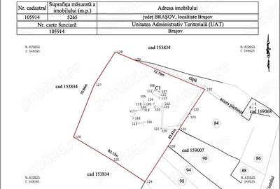 Teren de 5265 mp, în Schei - 1