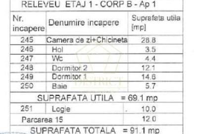 Apartamente deosebite cu 3 camere si 2 bai | Aradului | Comision 0% - 14