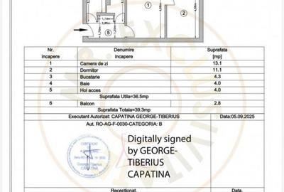 Apartament 2 camere Pitesti Cartier Banat etaj 3 din 4! - 2