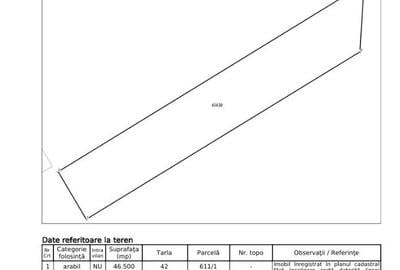 Persoana fizica - teren extravilan agricol Sipote, Jud. Iasi, 46500 mp - 6