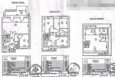 Duplex cu 5 camere cu Canalizare în Iancu Nicolae - 22