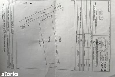 Teren de 1000 mp, în Ceuaș - 2