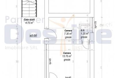 Spațiu comercial, de 142 mp, în Galata - 16