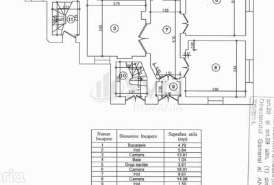 Casă cu 9 camere cu Teren 197 Mp în Dorobanți - 3